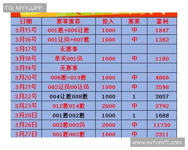 今日足球赛程一览表