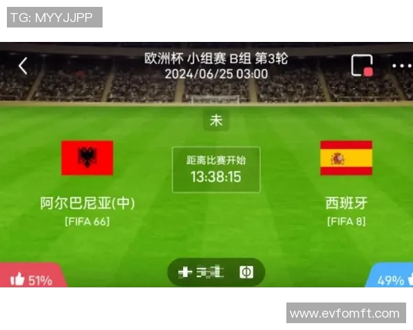 欧洲杯球队替补阵容利用及轮换策略